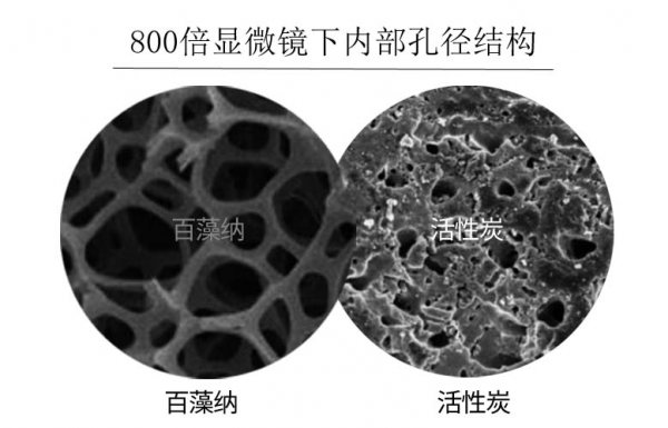 晾房一年就可以入住？事实如何你恐怕还不知道