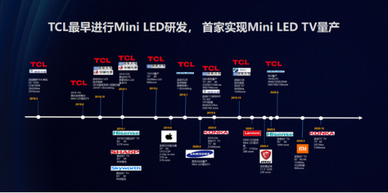 华夏小康|2022年哪一款Mini LED电视最值得入手？TCL Q10G质价比最高成首选