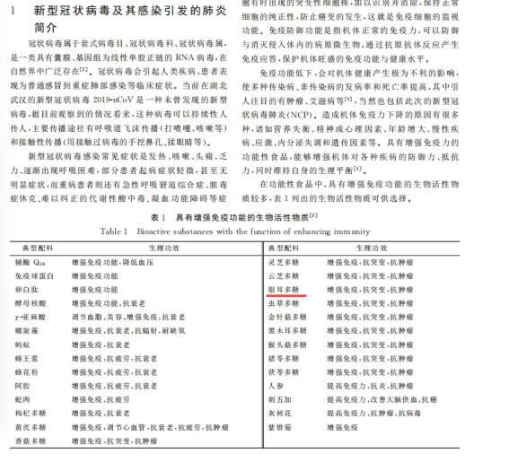 金燕耳科普：阳康之后如何应对随之而来的“长新冠”？