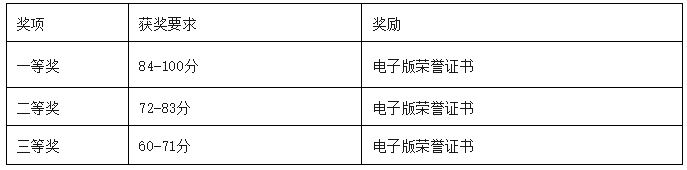 科学素质3.png