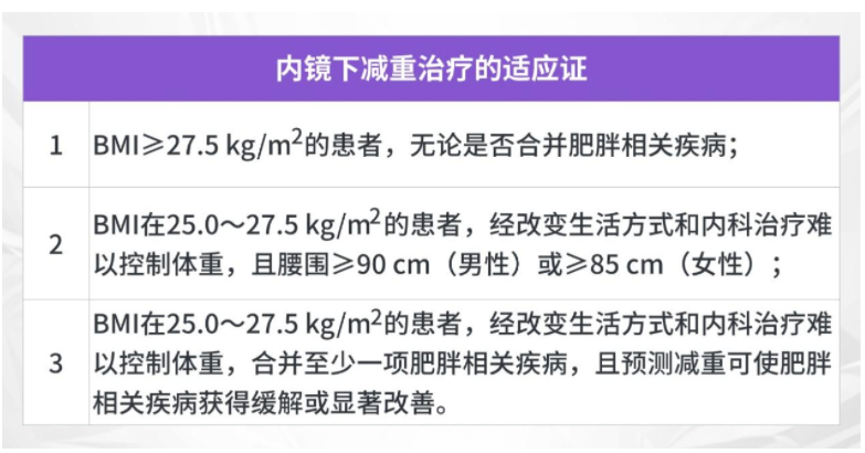 内镜下减重的胃转流支架置入术如何操作？一文掌握