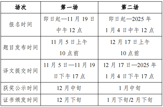 2024年“译达人杯”全国大学生英语翻译竞赛报名通知