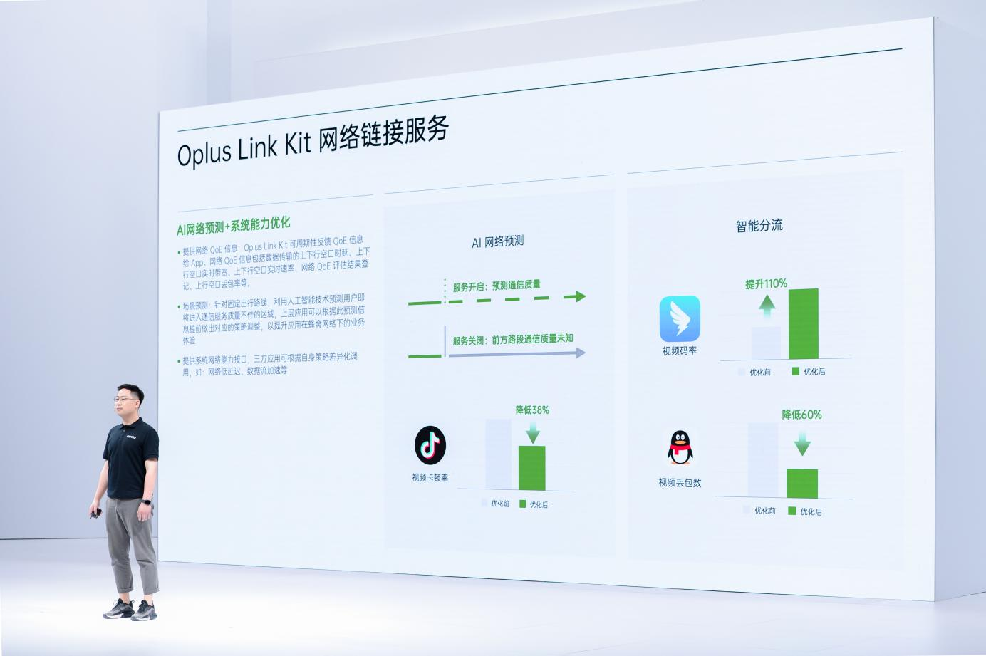 ODC22 ColorOS技术能力分论坛｜持续推动技术创新，携手开发者共建OPPO 开放生态