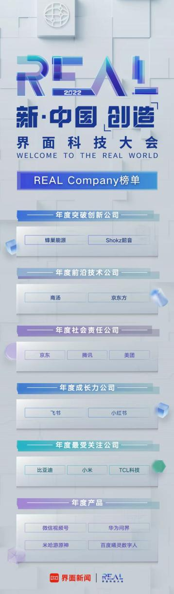 实力领跑，界面科技大会重磅“年度突破创新公司”奖项,花落这家黑马企业