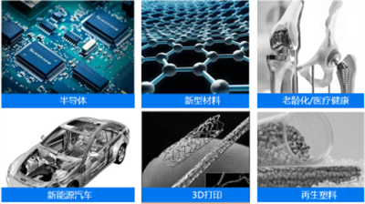 介观和微观尺度下力学和热学变形怎么测？显微DIC给你答案