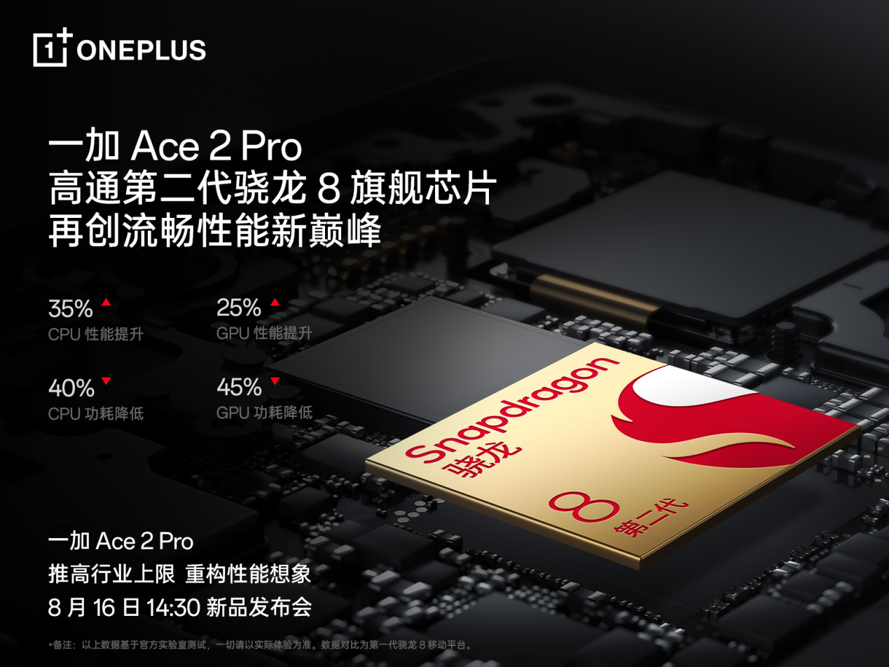 一加 Ace 2 Pro 定档8月16日发布 美依礼芽出任实力见证官-喵科技网