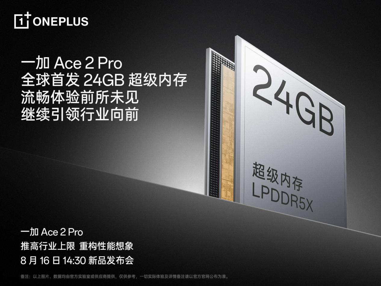 ȫ׷ 24GB ڴ һ Ace 2 Pro ۷