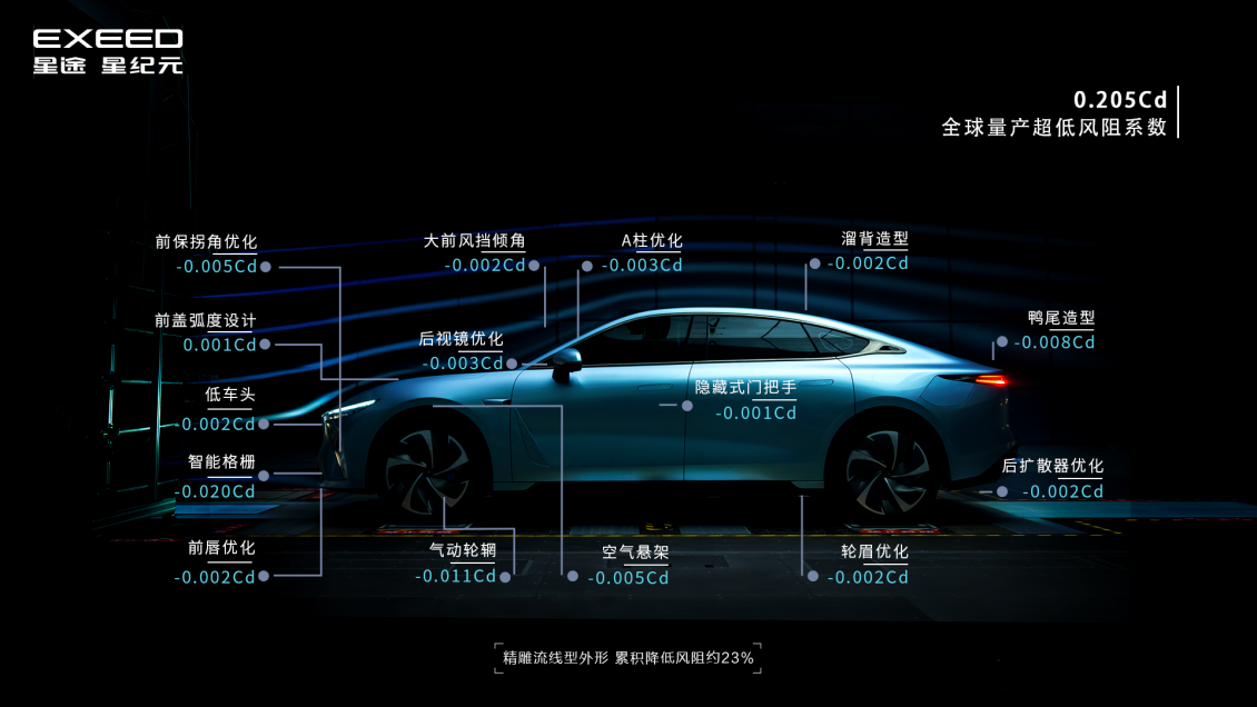 阿维塔12、智界S7价格公布，星纪元ES即将预售，广州车展群雄逐鹿