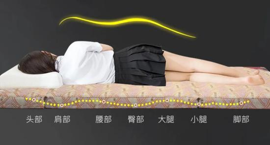 康姿百德床垫价格合理，享受静音睡眠的甜蜜时刻