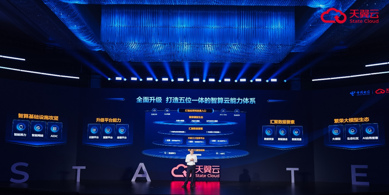 第七届数字中国建设峰会召开，天翼云打造五位一体智算云能力体系