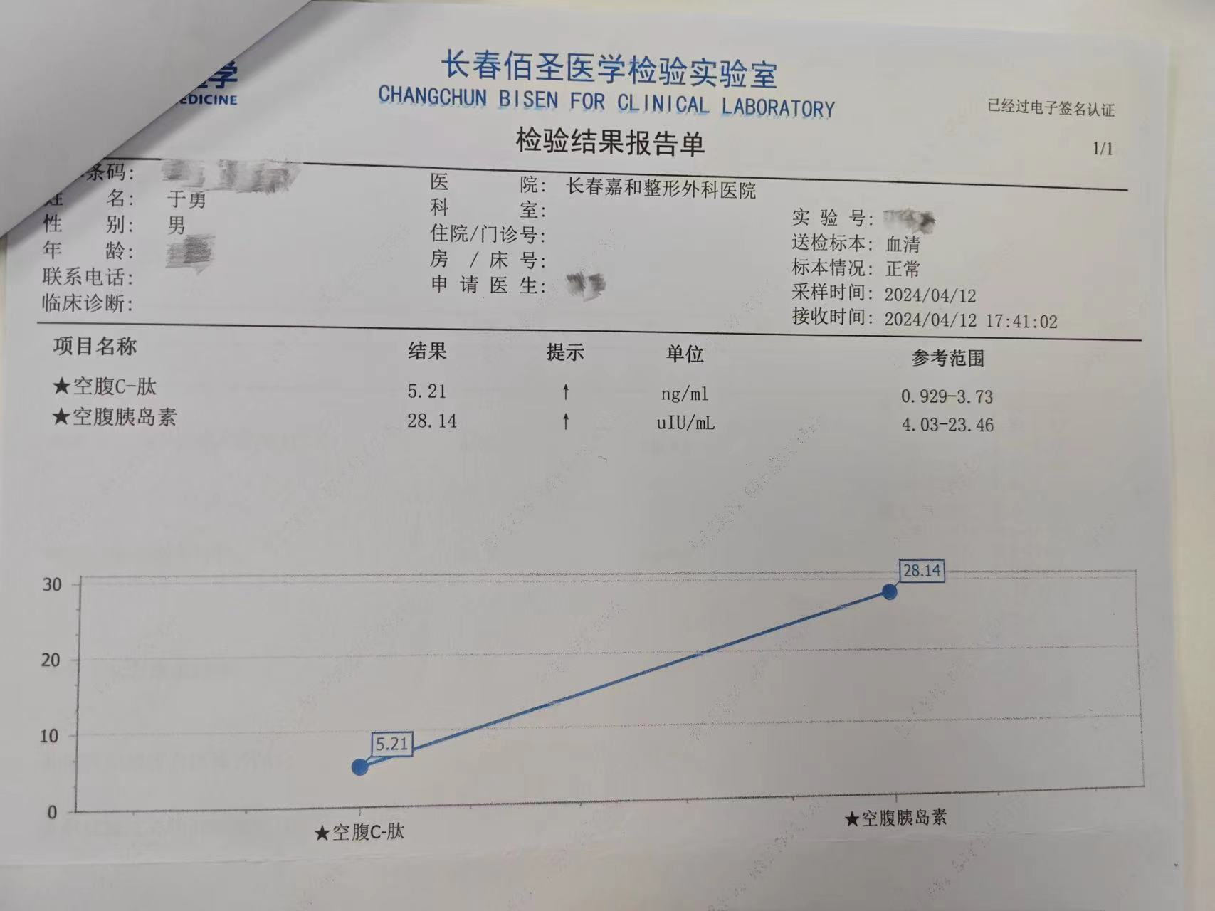 内镜医生亲试胃转流支架系统减重，为患者总结4点建议